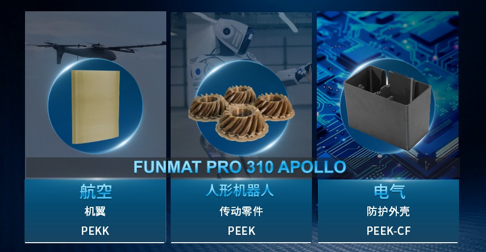 如何穩定生產PAEK零件？310 APOLLO的三重行業驗證